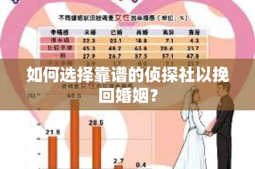 如何选择靠谱的侦探社以挽回婚姻？